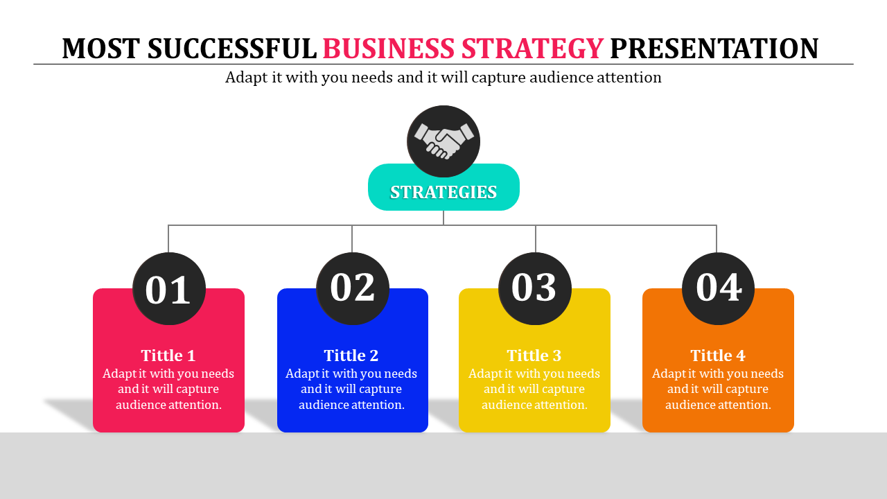 business strategy presentation ppt-Most Successful Business Strategy Presentation